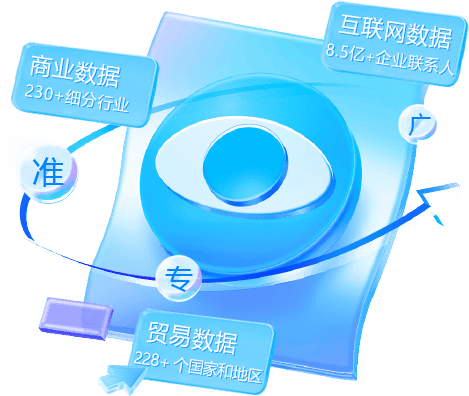 外贸通SaaS平台,球盟会(中国)外贸通,球盟会(中国)海关数据
