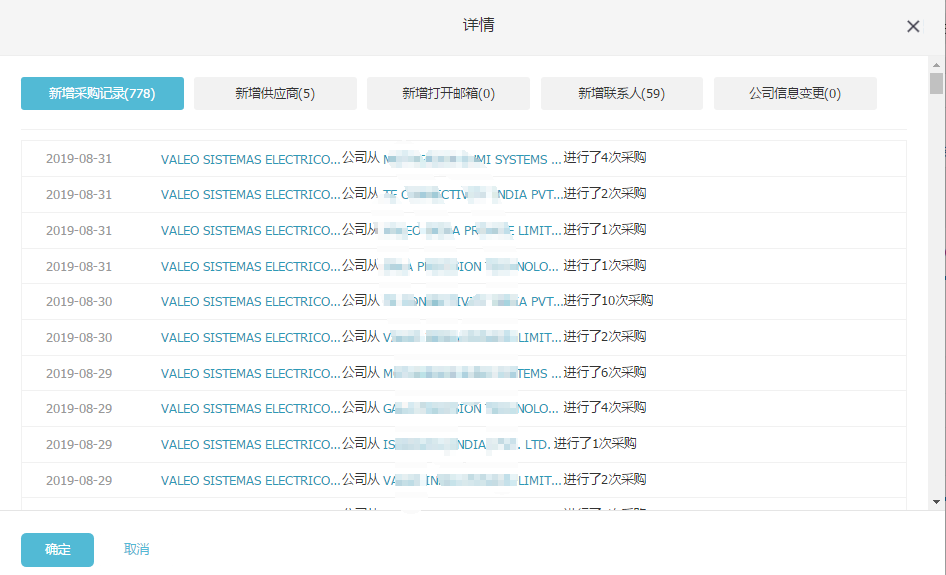 上海球盟会(中国),球盟会(中国)数据有用吗,球盟会(中国)海关数据