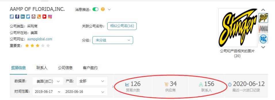 球盟会(中国),上海球盟会(中国)怎么样,球盟会(中国)数据怎么样